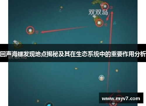 回声海螺发现地点揭秘及其在生态系统中的重要作用分析